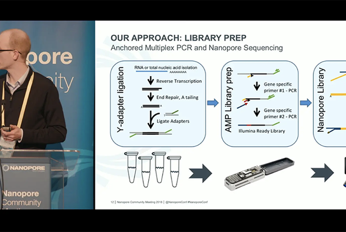 William Jeck: Nanopore sequencing and rapid fusion testing – a ‘killer app’ in molecular pathology