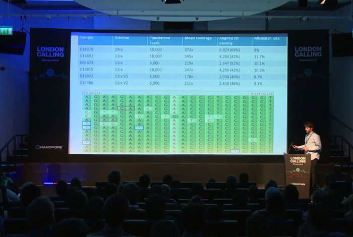 Nanopore sequencing of ebola viruses under outbreak conditions