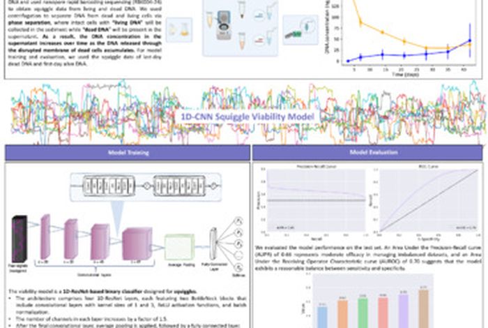 Squiggle analysis for metagenomic viability inference