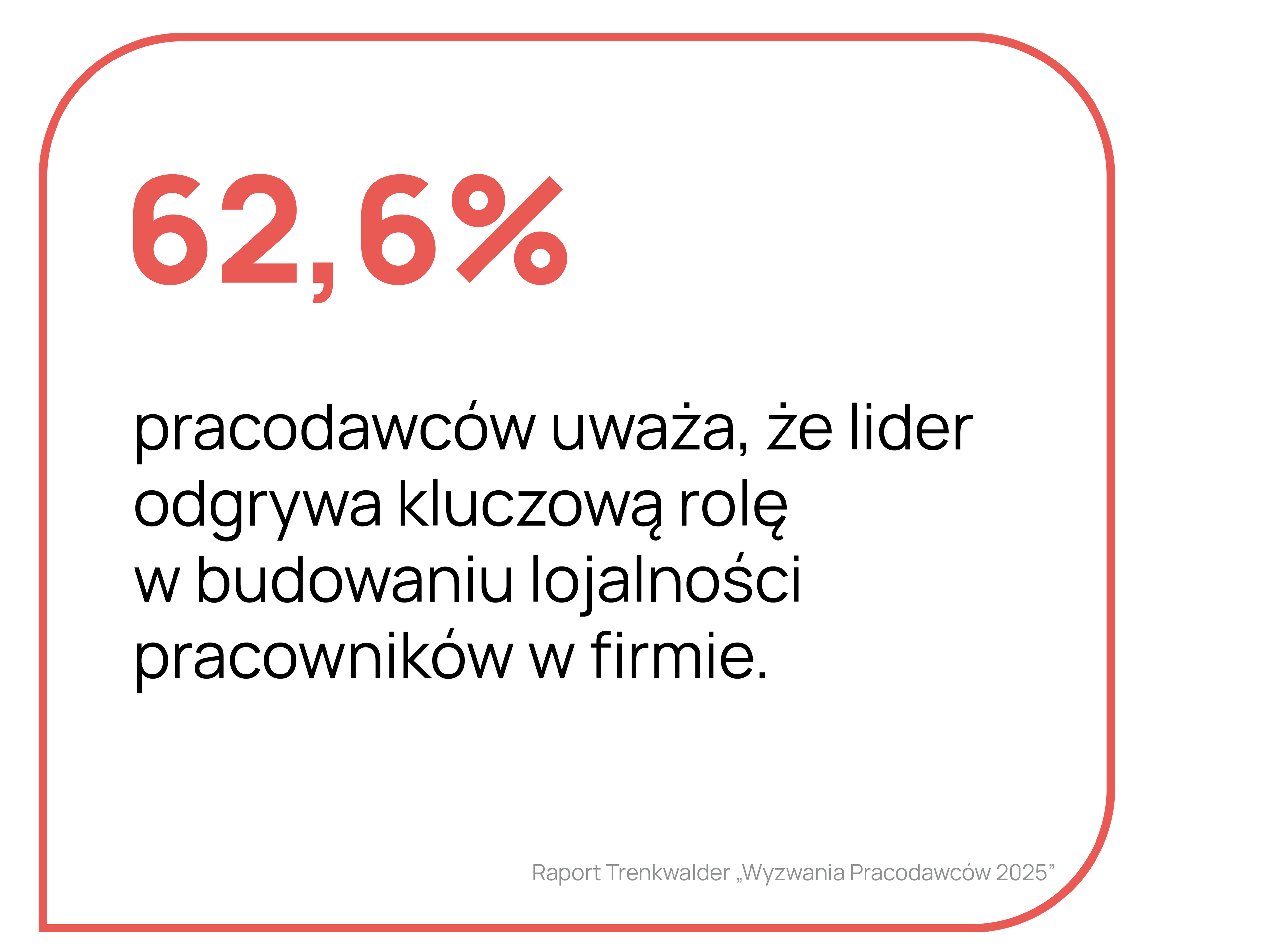Jak HR może pomóc  liderom budować trwałe relacje z zespołem?