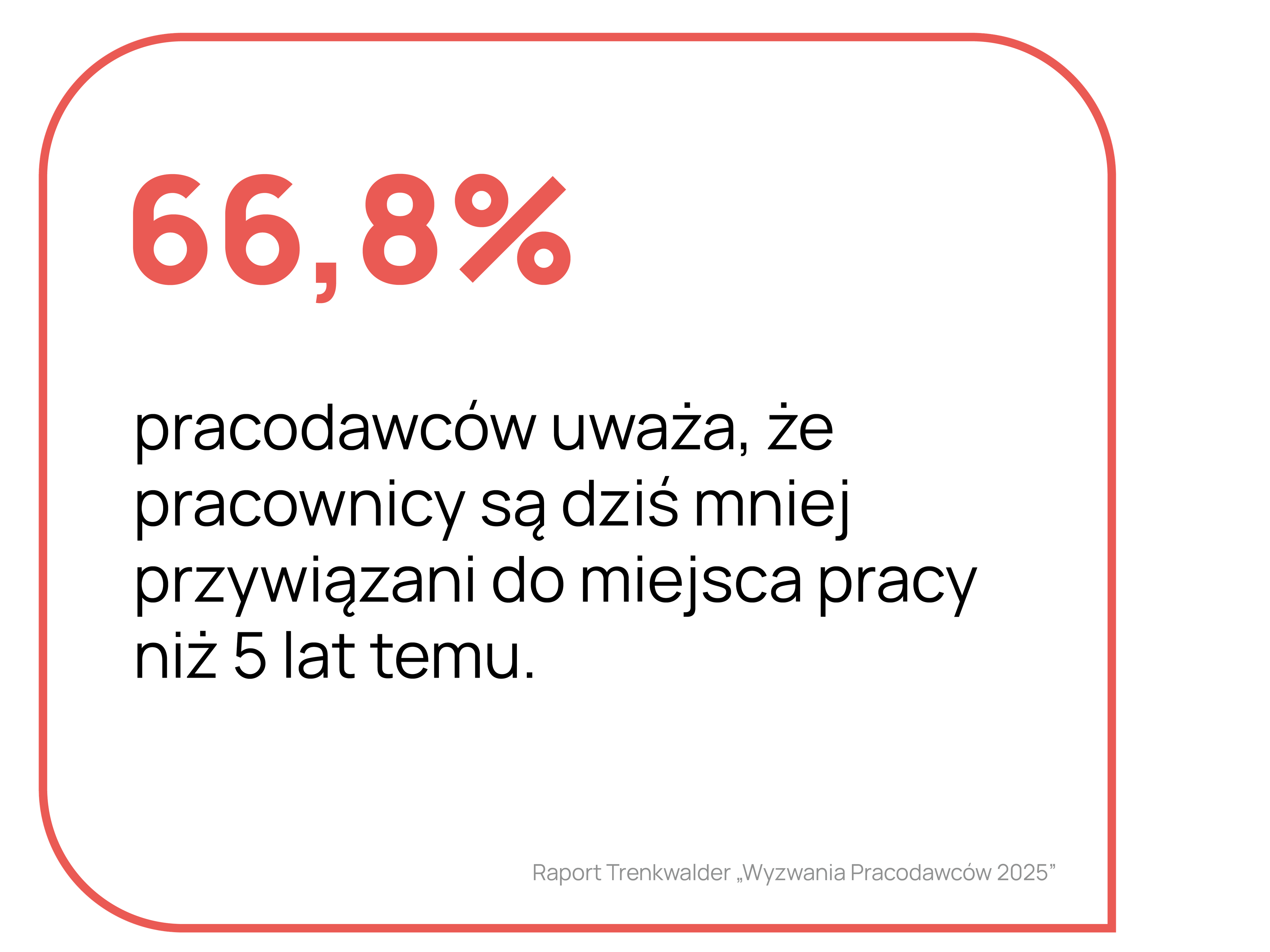 Czego dziś oczekują od pracodawców pokolenia Z, Y, X i Baby Boomers?