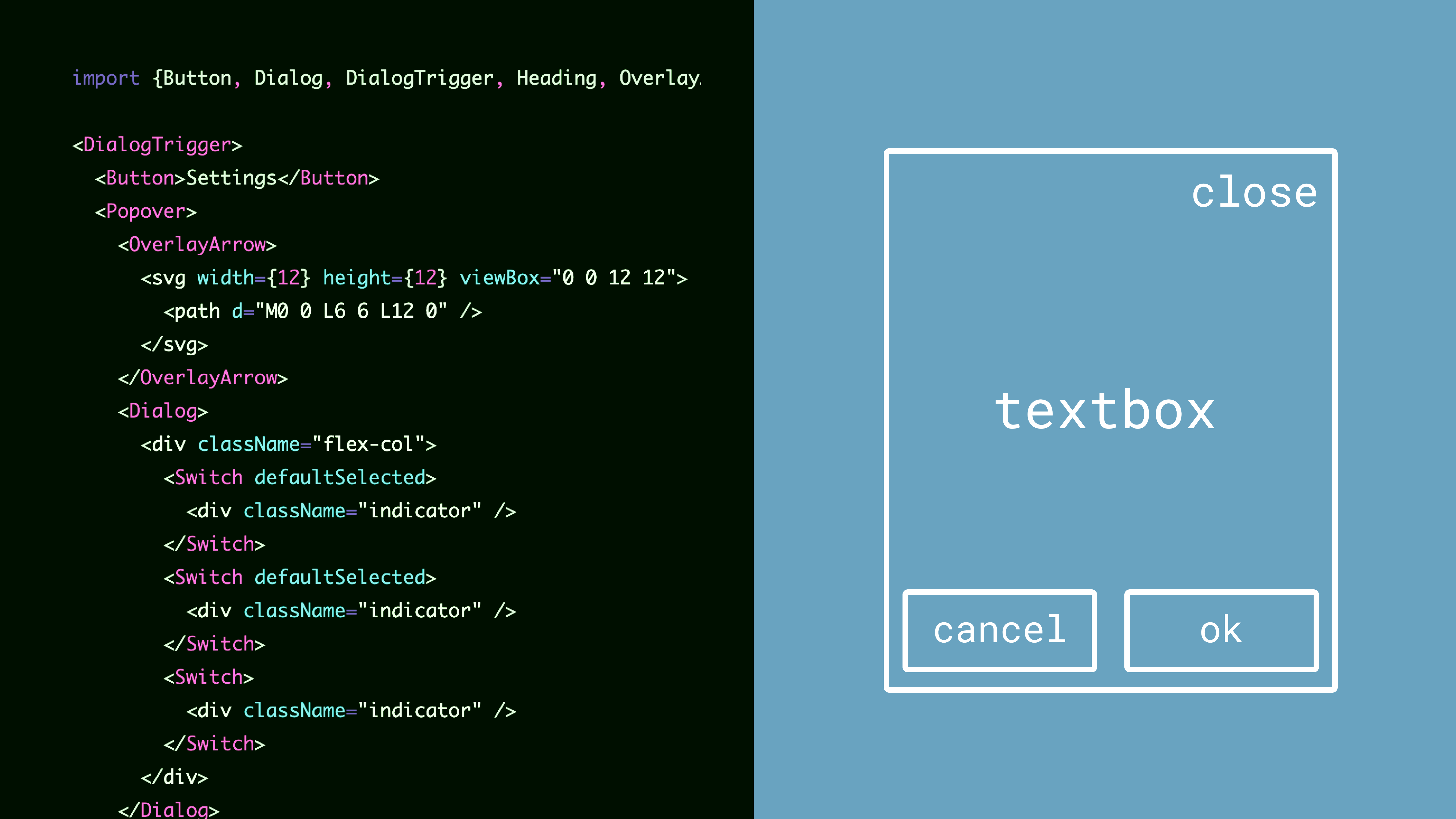 Split-screen showing the Skinless UI approach, with React dialog code on the left and its plain visual output on the right, a pop-up styled only with a white outline and basic actions: OK, Cancel, and Close.