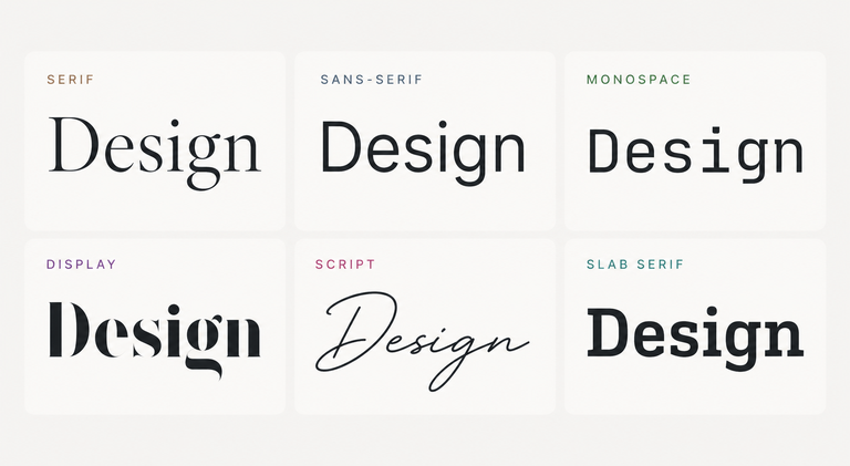 types