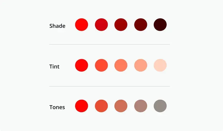 Shades tints tones color palette