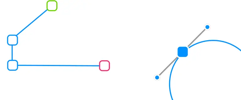 Flowchart with colored nodes and bezier curves