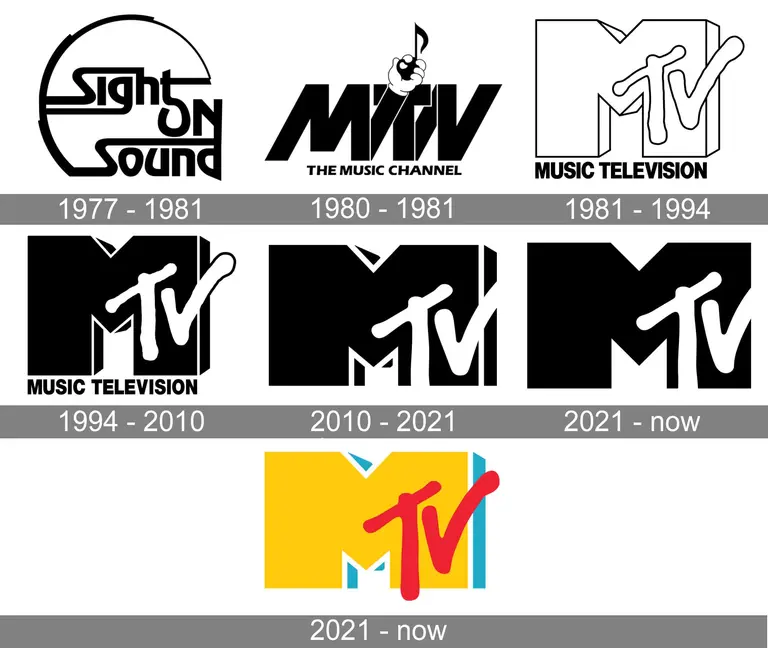 7 MTV logos from 1977-2021