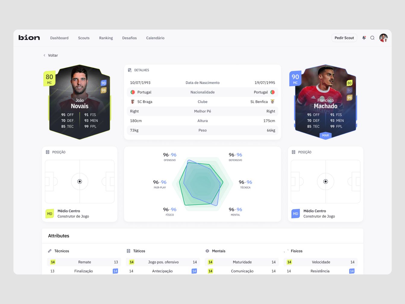 Bion thumbnail with player stats: Light mode