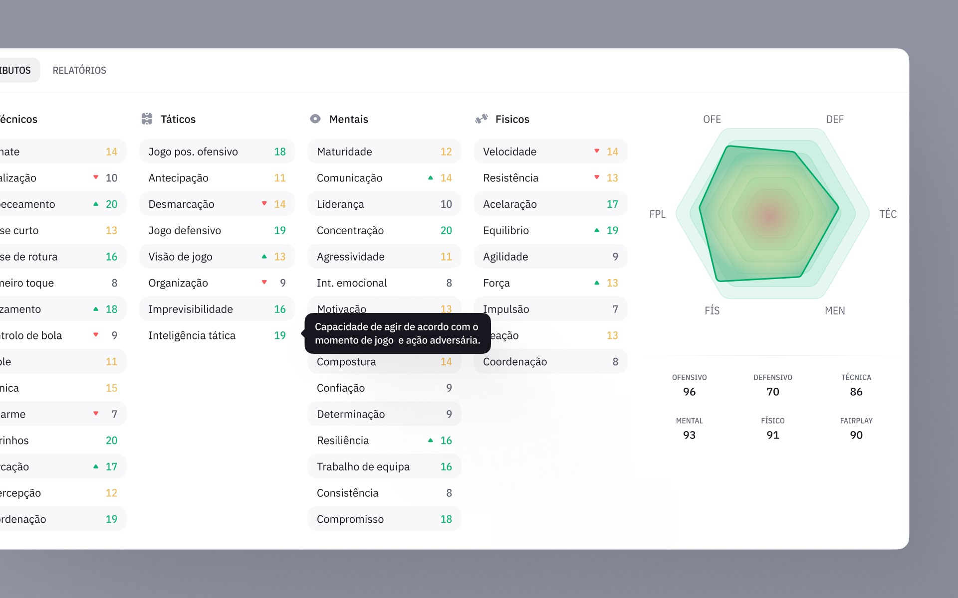 Bion behaviours and analysis page on desktop.