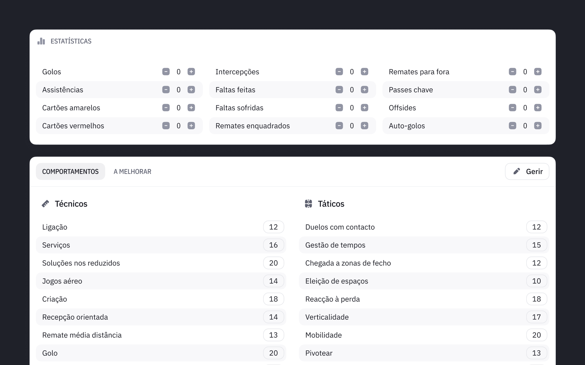 Bion stats.