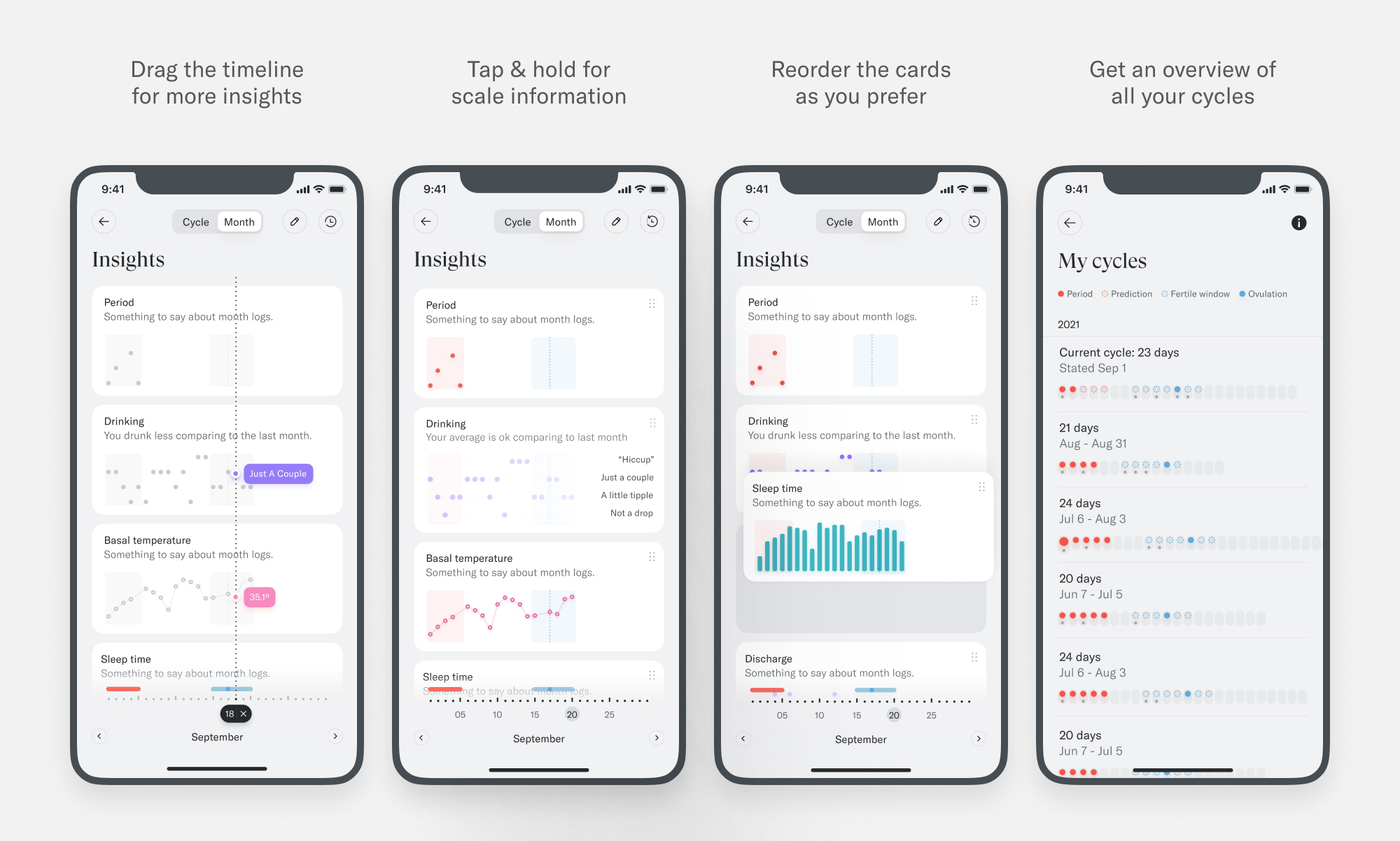 Dia insights on mobile