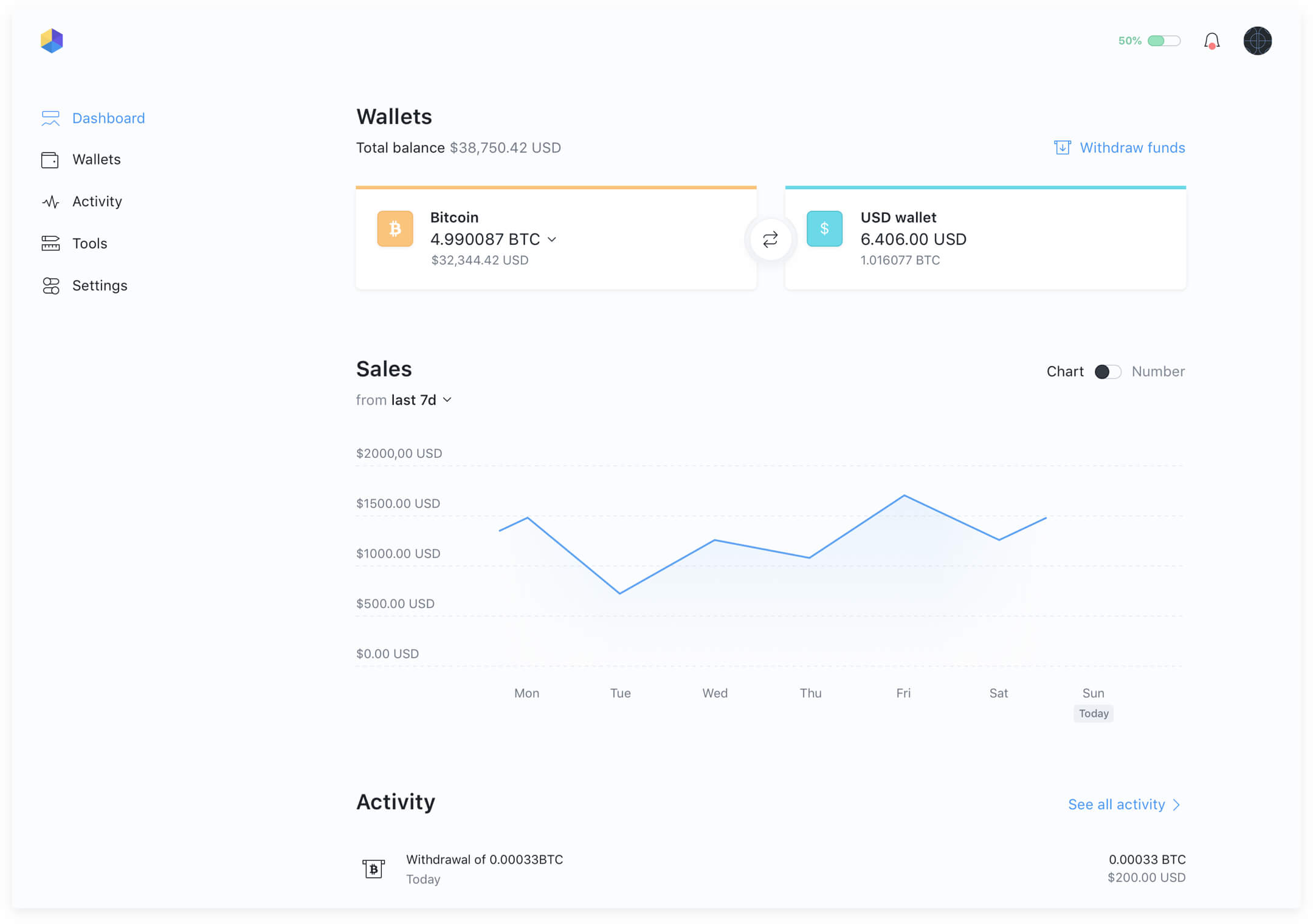 Opennode wallet screen.