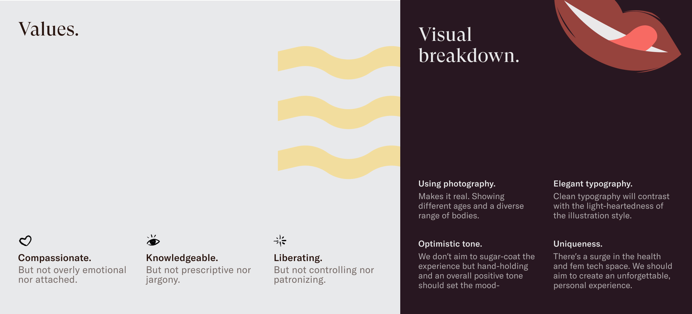 Dia values and visual breakdown.
