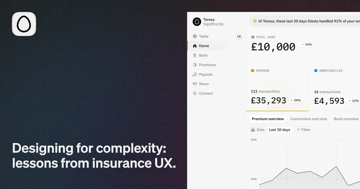 Designing for complexity: lessons from an insurance platform.