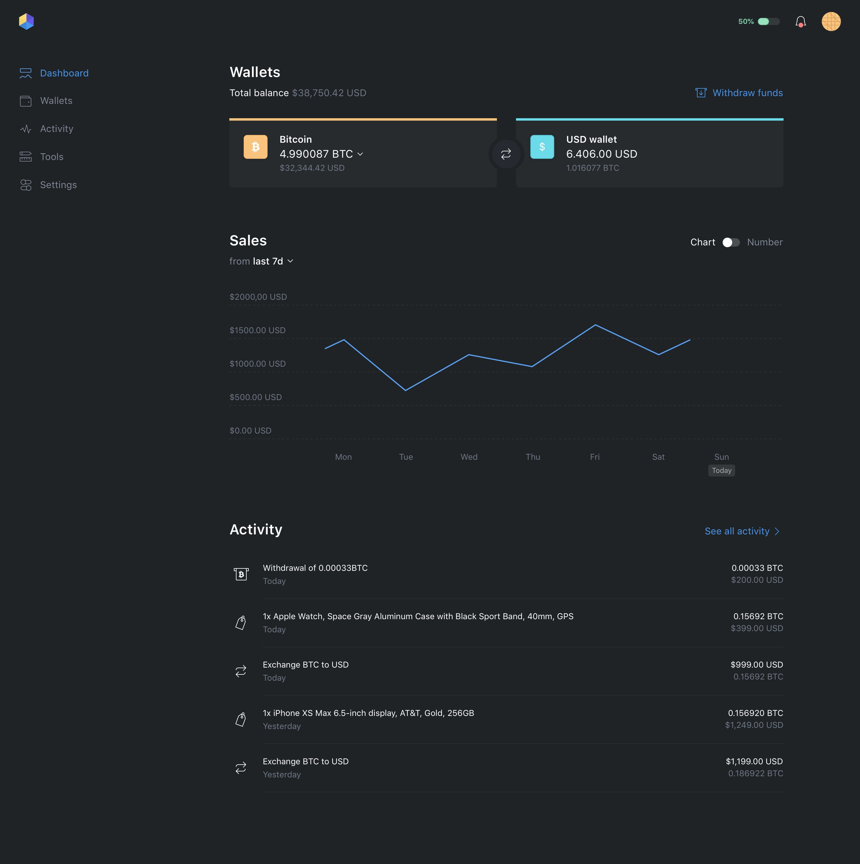 Opennode darkmode.