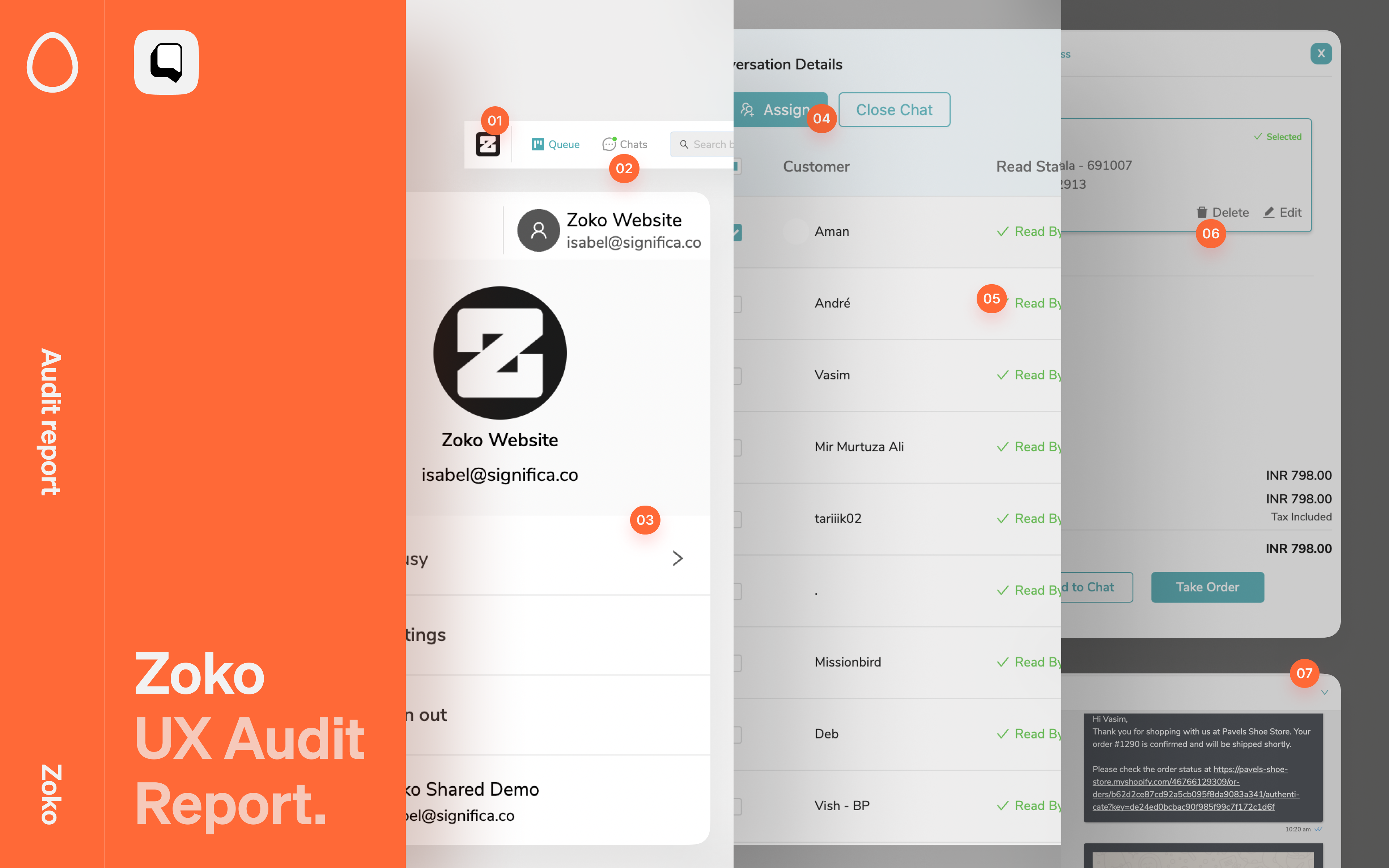 Zoko audit report.