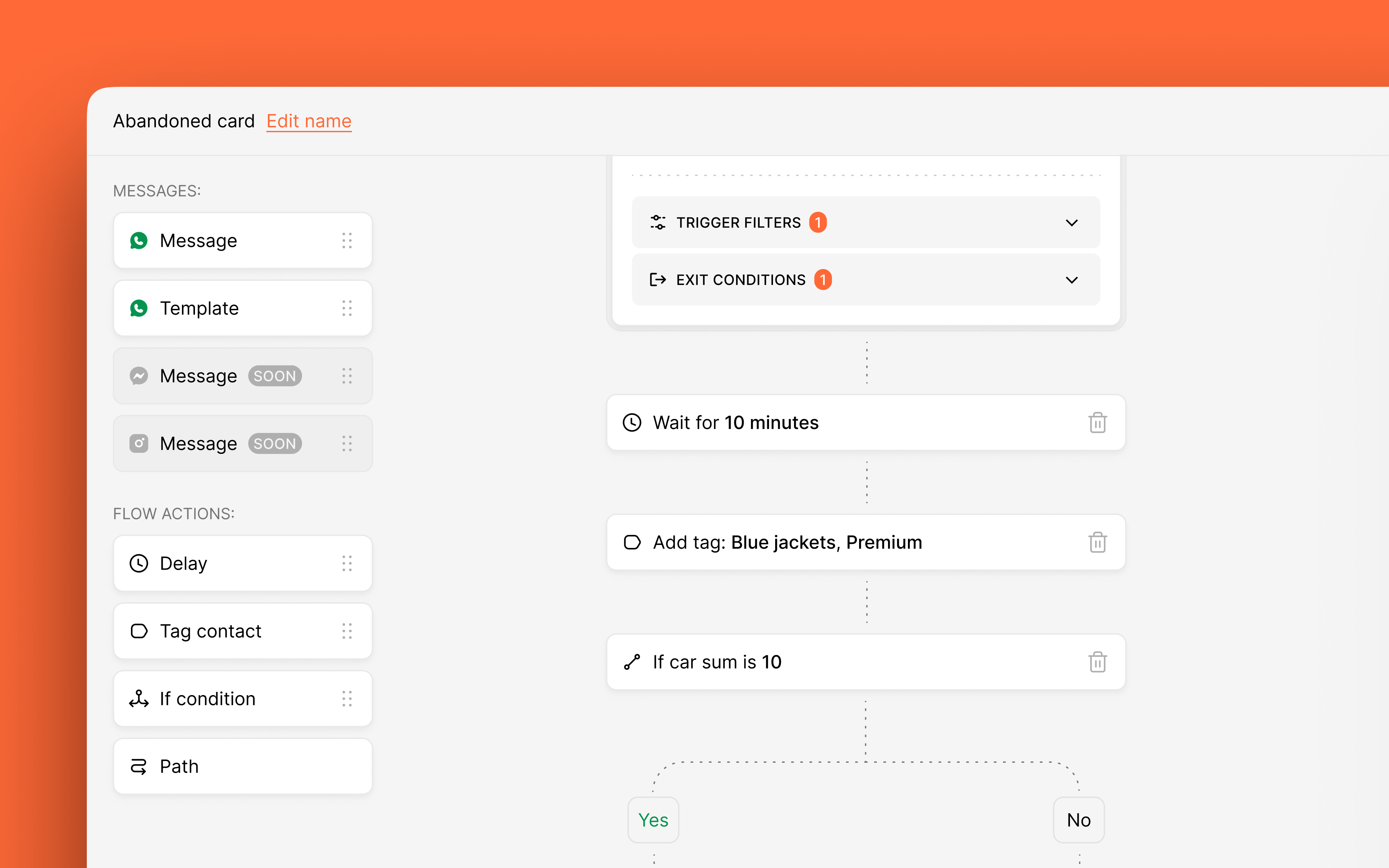 Zoko flows page.