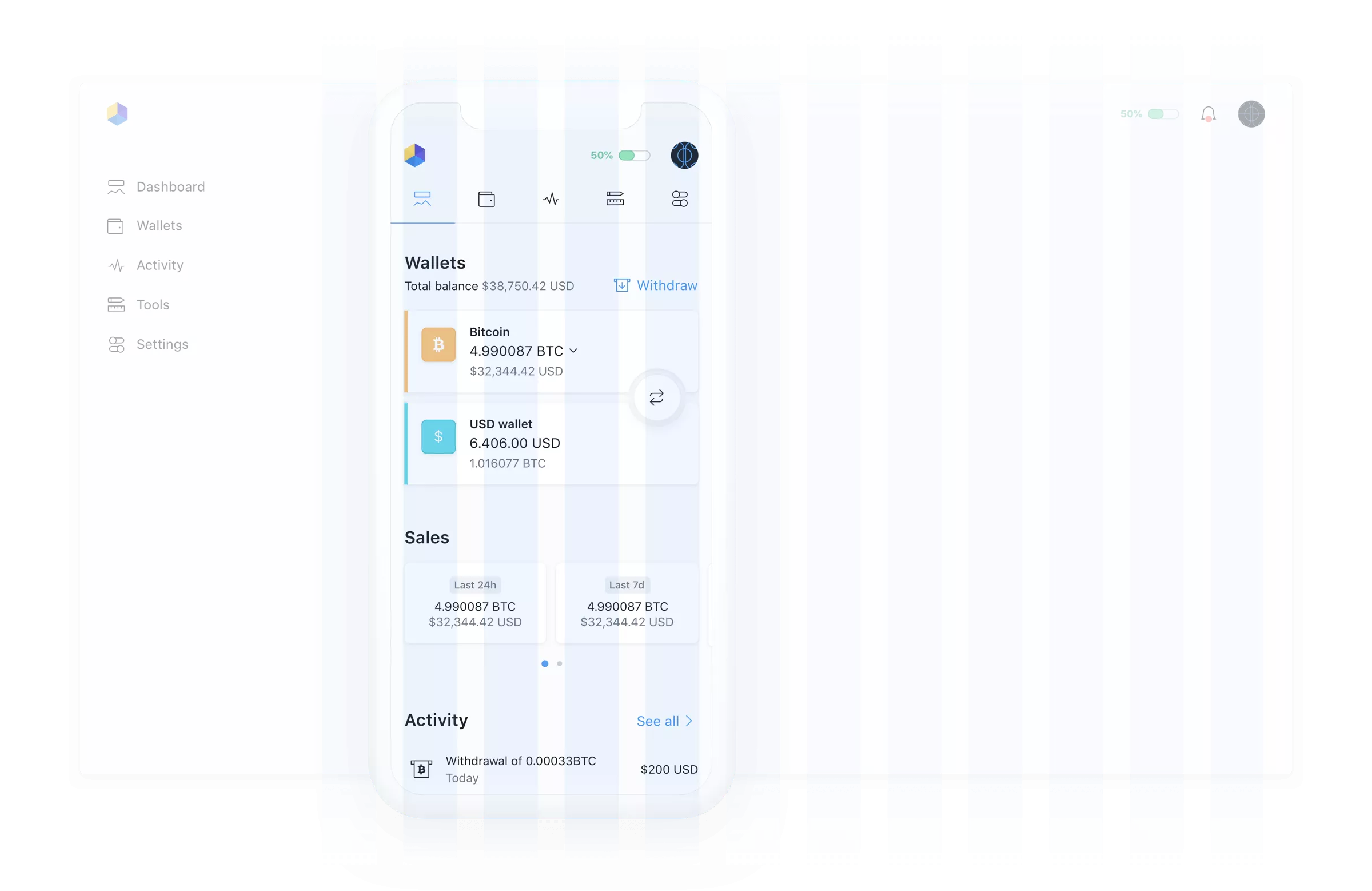 Opennode mobile grid.