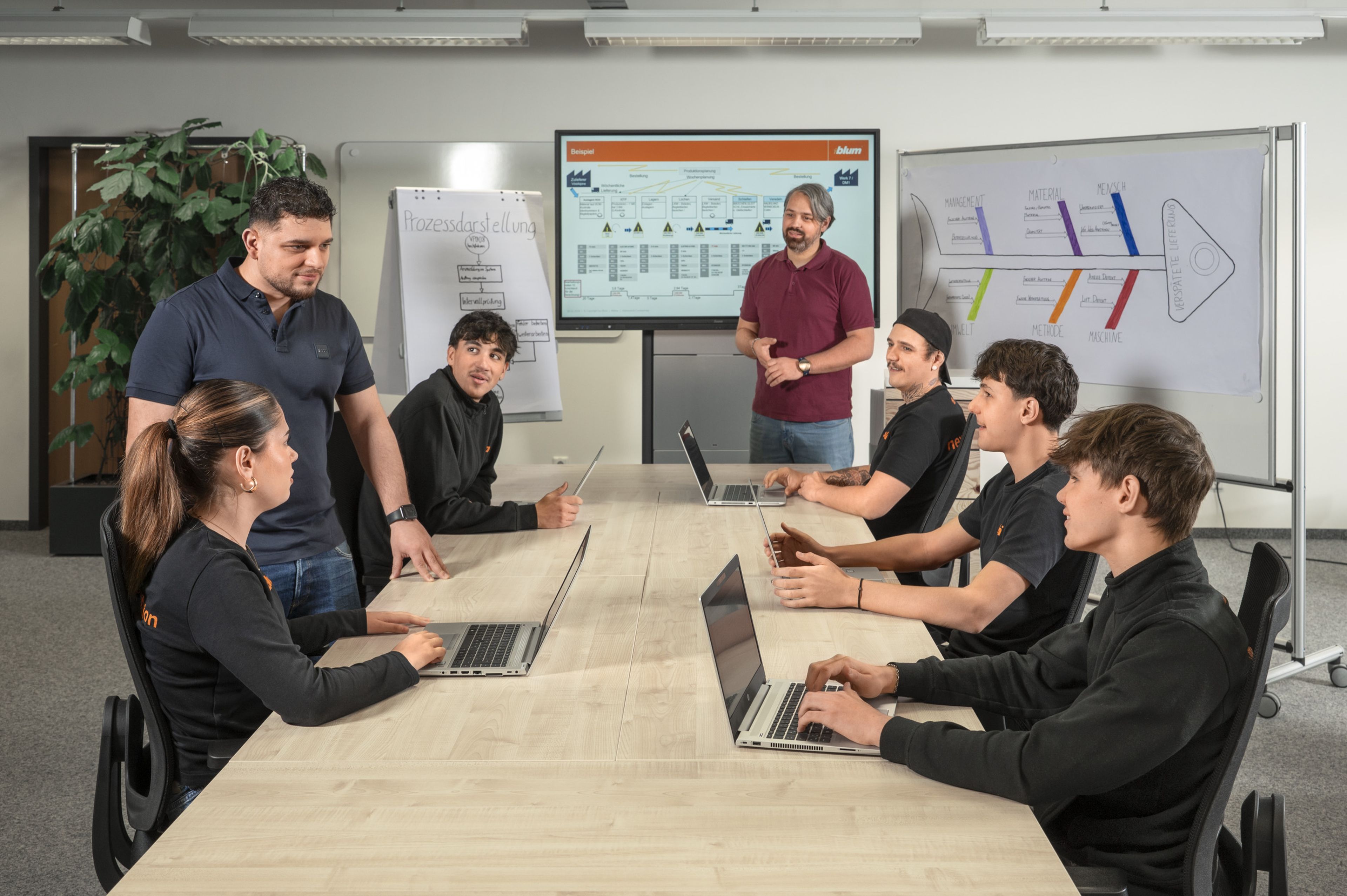 Auszubildende in der Ausbildung Prozesstechnik bei Blum besprechen im Team Produktionsprozesse und analysieren Ursachen mithilfe eines Fischgrätendiagramms in einem Meetingraum.