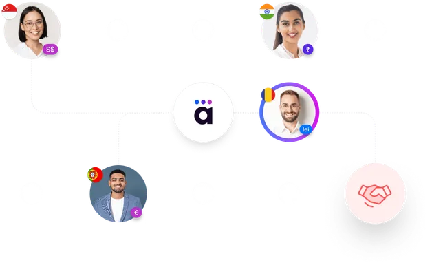 global payroll people diagram desktop