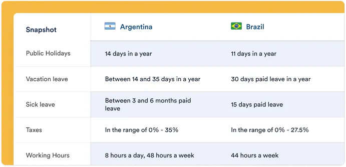 private equity snapshot screenshot desktop