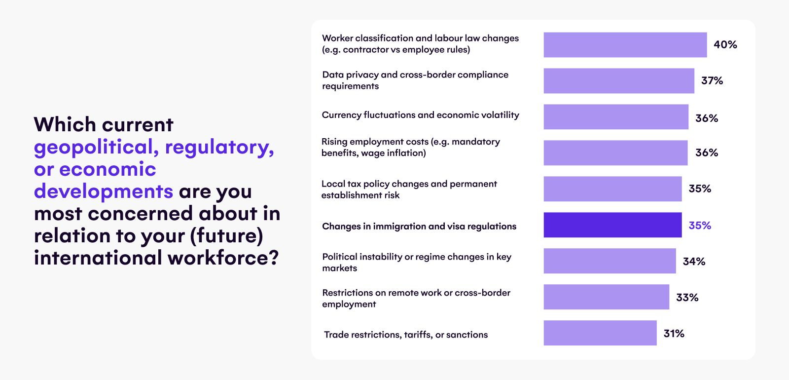 gar article image 03
