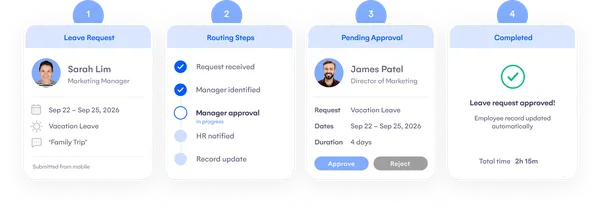 Automate HR Workflows - Atlas HXM