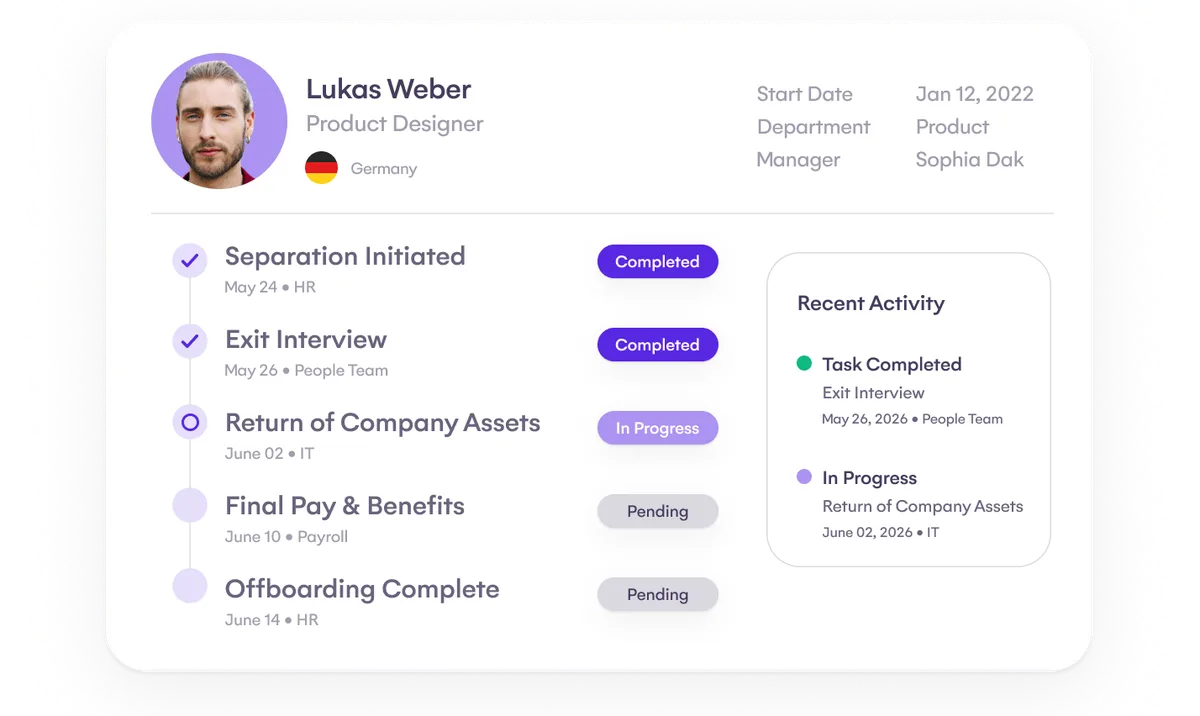 Atlas HXM - Offboard employees compliantly across countries 