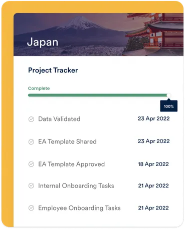 government contractors tracker screenshot desktop