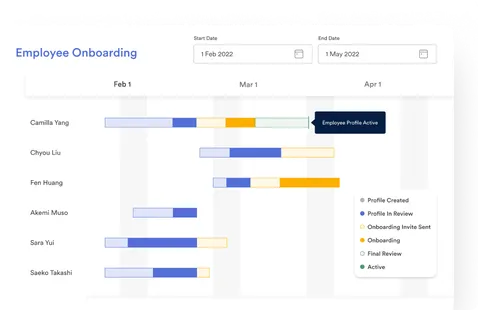consulting screenshot employees onboarding desktop