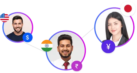 Images of people representing the United States, India and Japan 