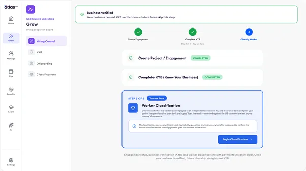 Atlas HXM Hiring Central showing business verified, create engagement, complete KYB and worker classification steps