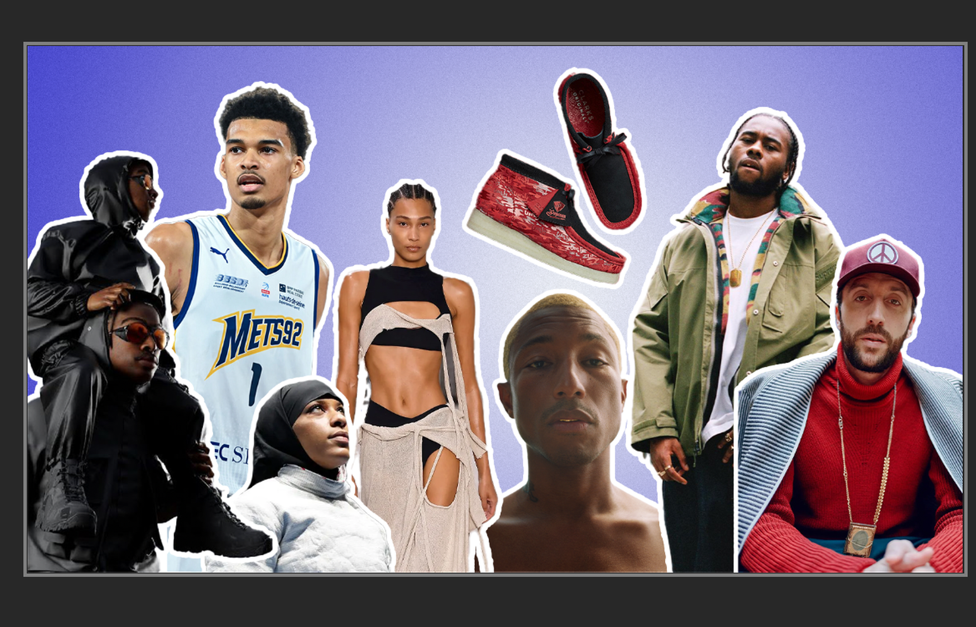 Contenus 2023 Retrospective