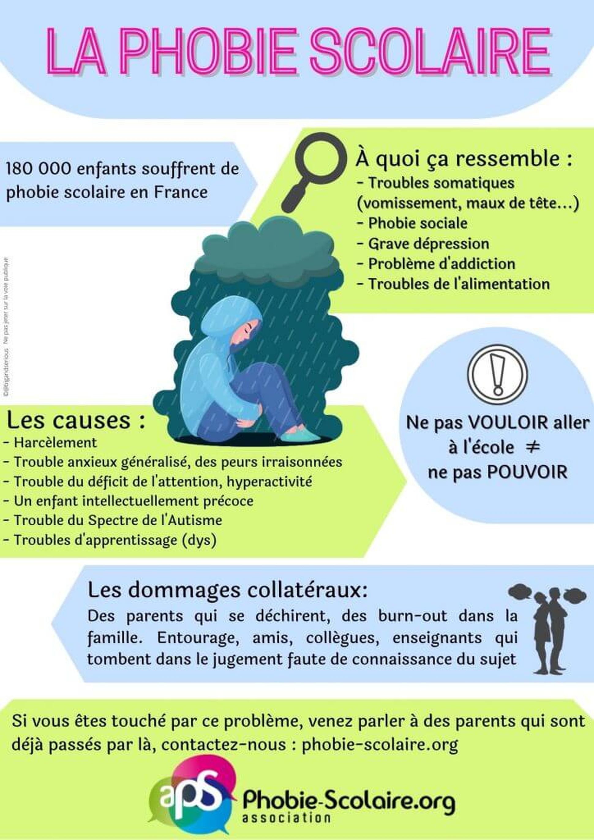 wethenew-association-phobie-scolaire