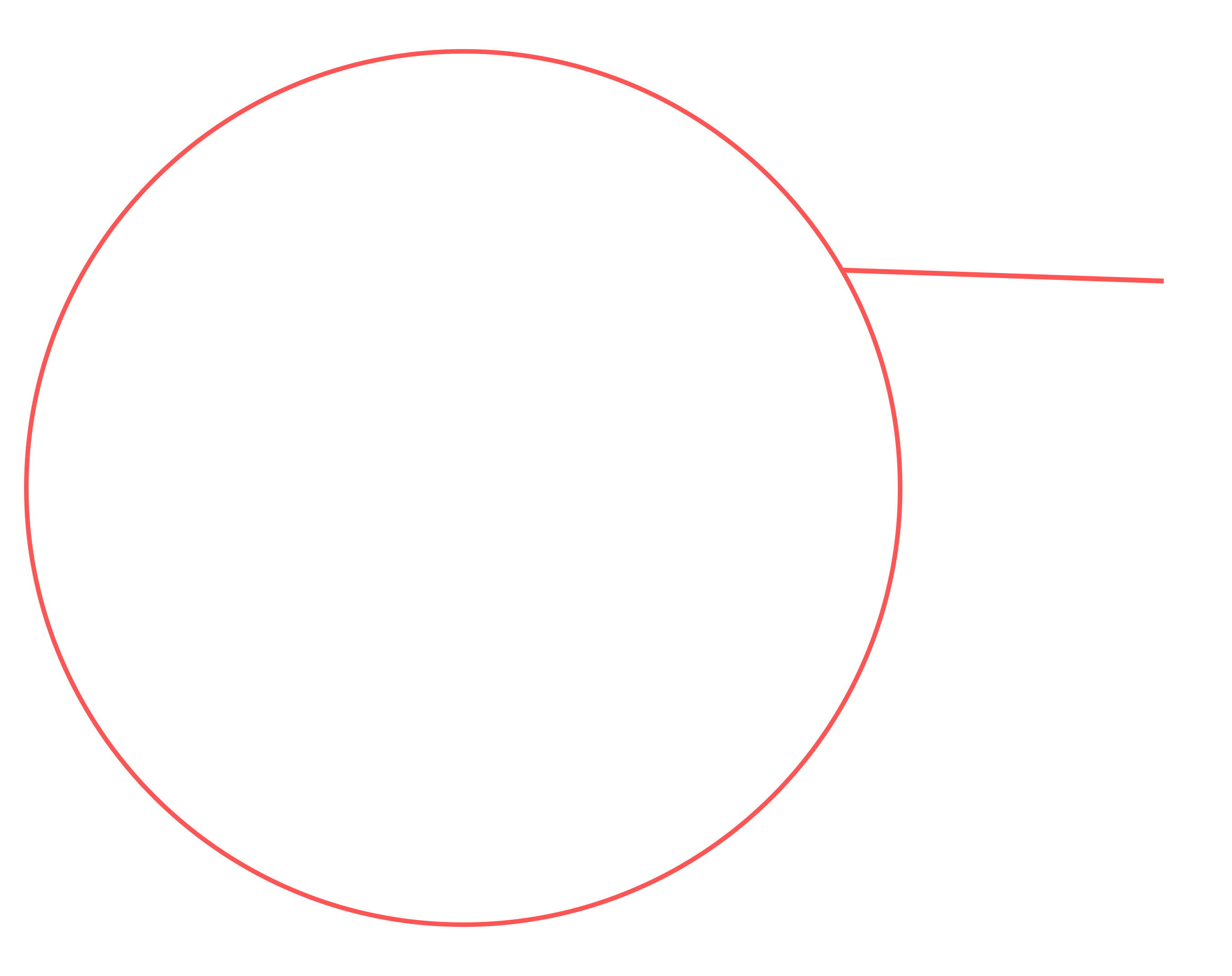 Default alt text
