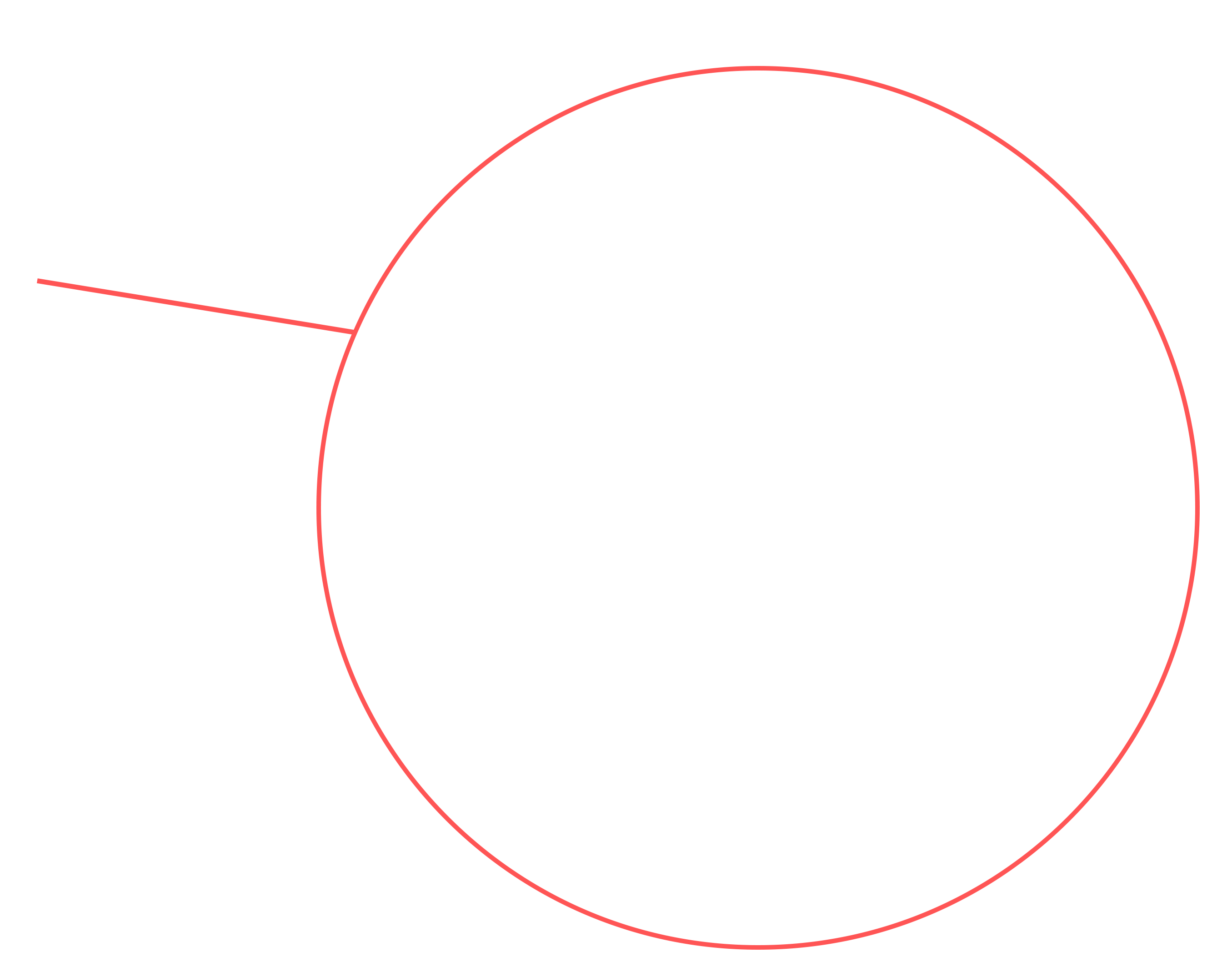 Default alt text