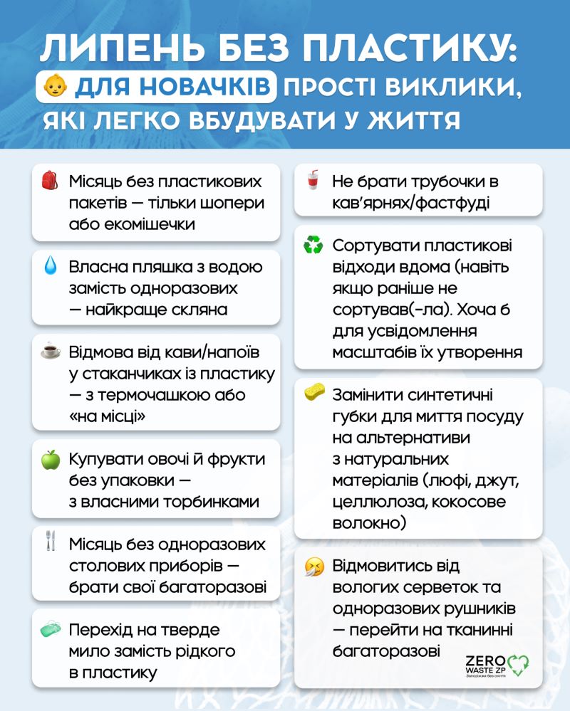 Липень без пластику для новачків челендж