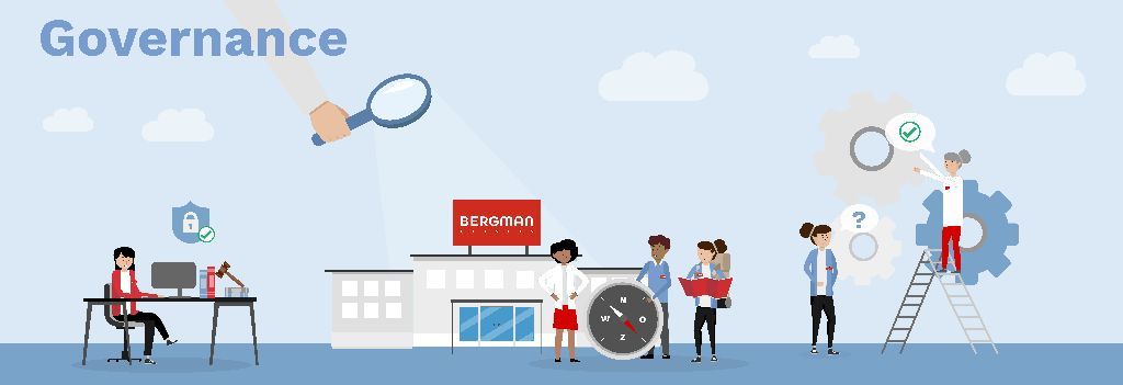 Bergman Clinics ESG Governance