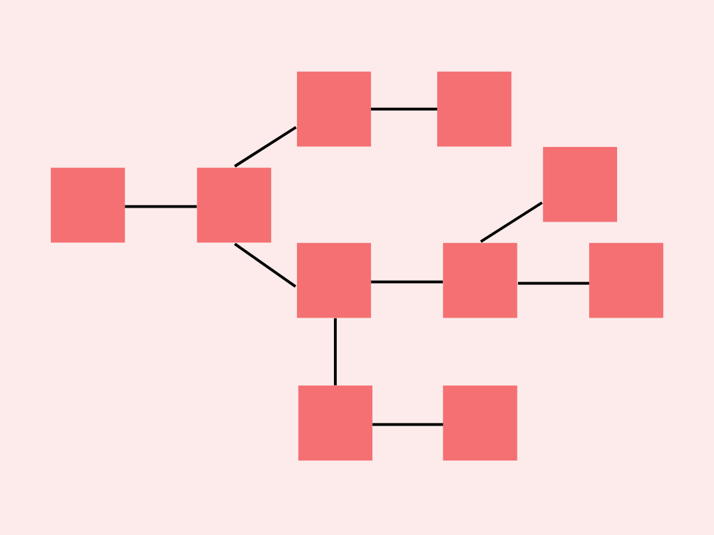 Blockchain future (1)