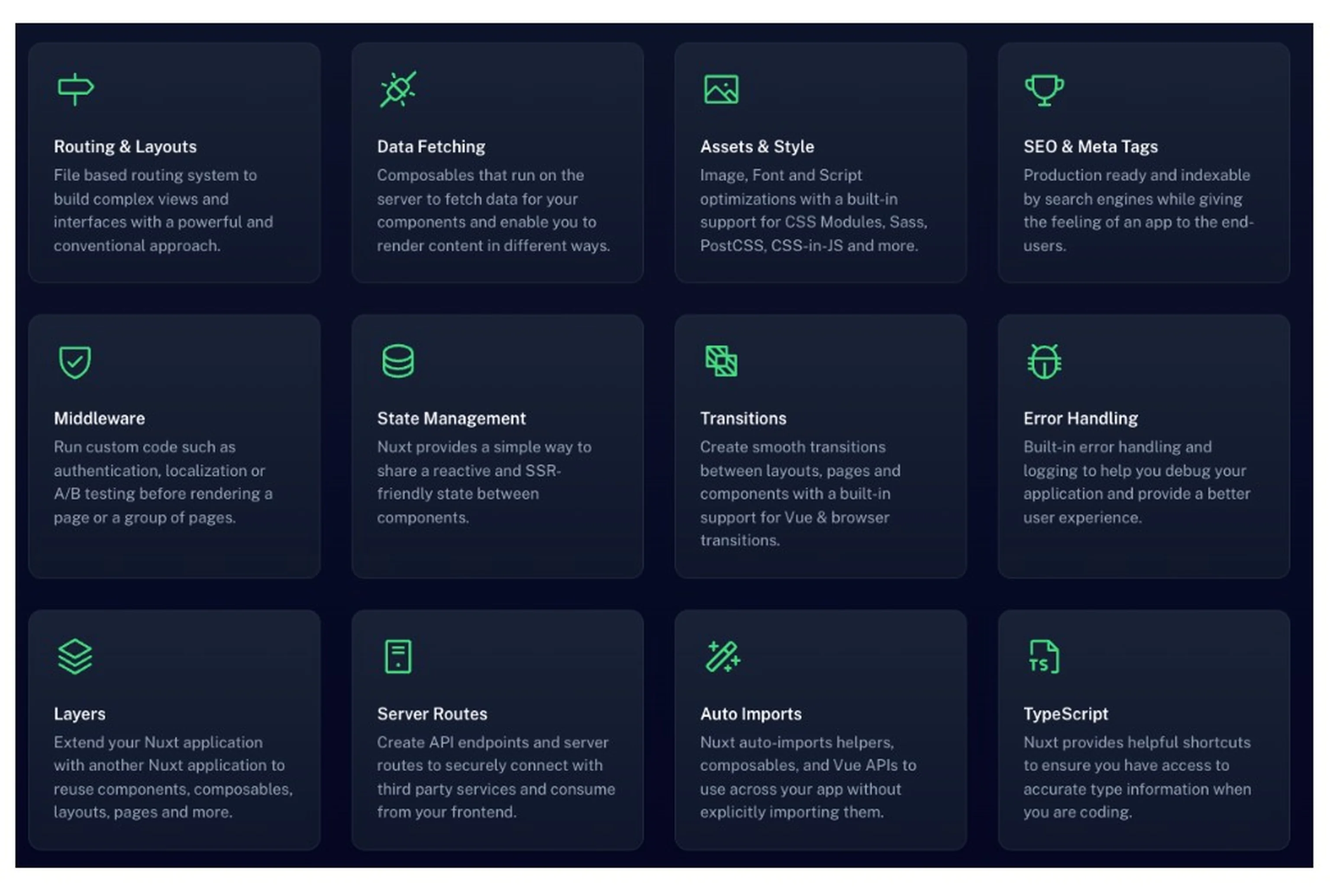What is nuxt framework ? Nuxt features like Nuxt data fetching, Nuxt state management, Nuxt SEO-optimization and more