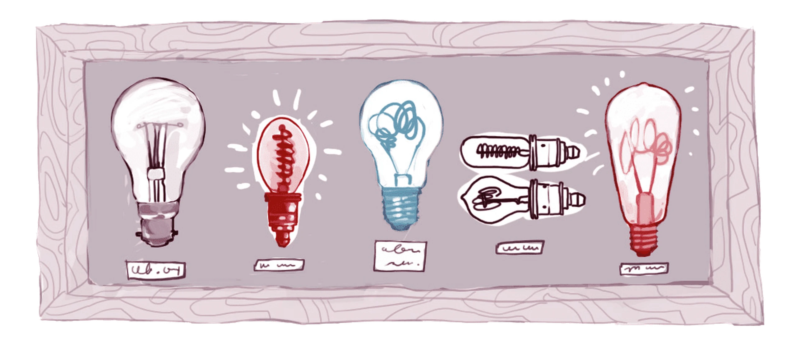 6 Tips for a Responsive Angular Application