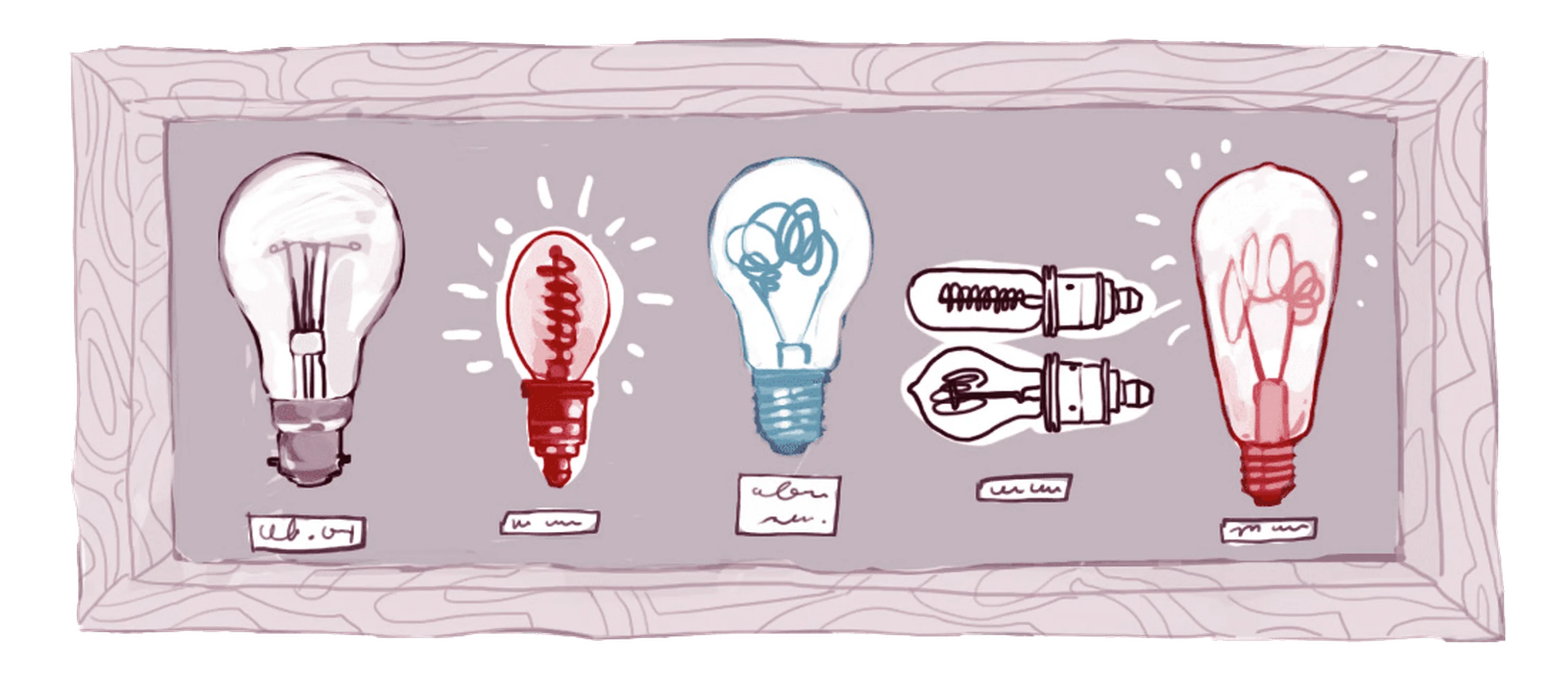 6 Tips for a Responsive Angular Application