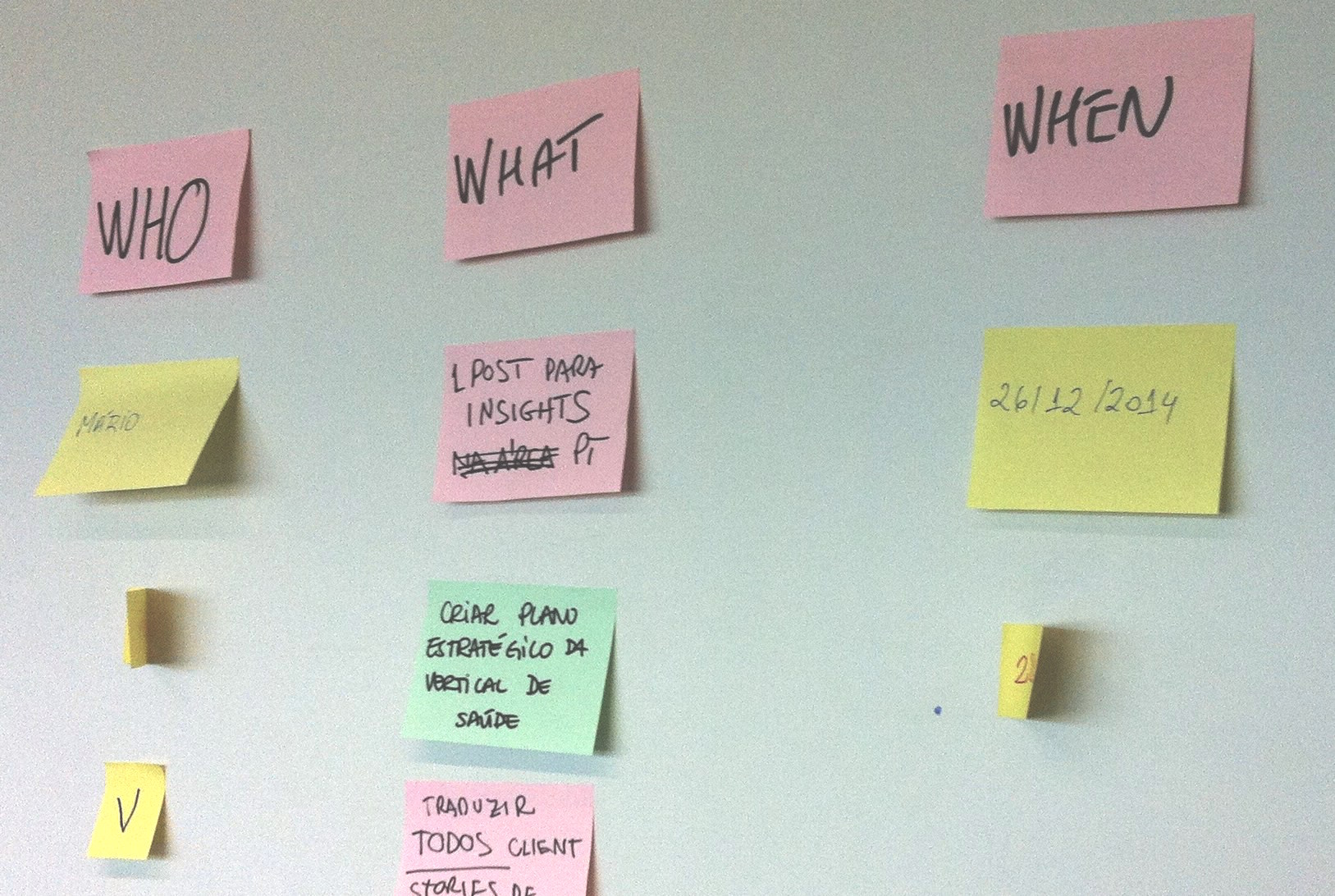 who-what-when