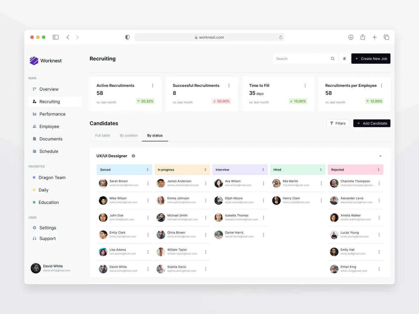 HR planning application screen