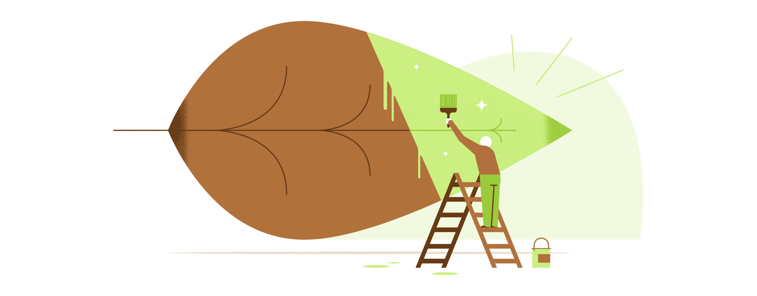 Working with legacy code: Cooleaf refactor case study