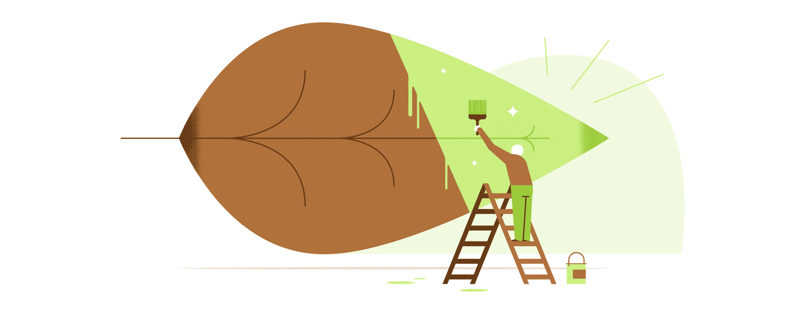 Working with legacy code: Cooleaf refactor case study