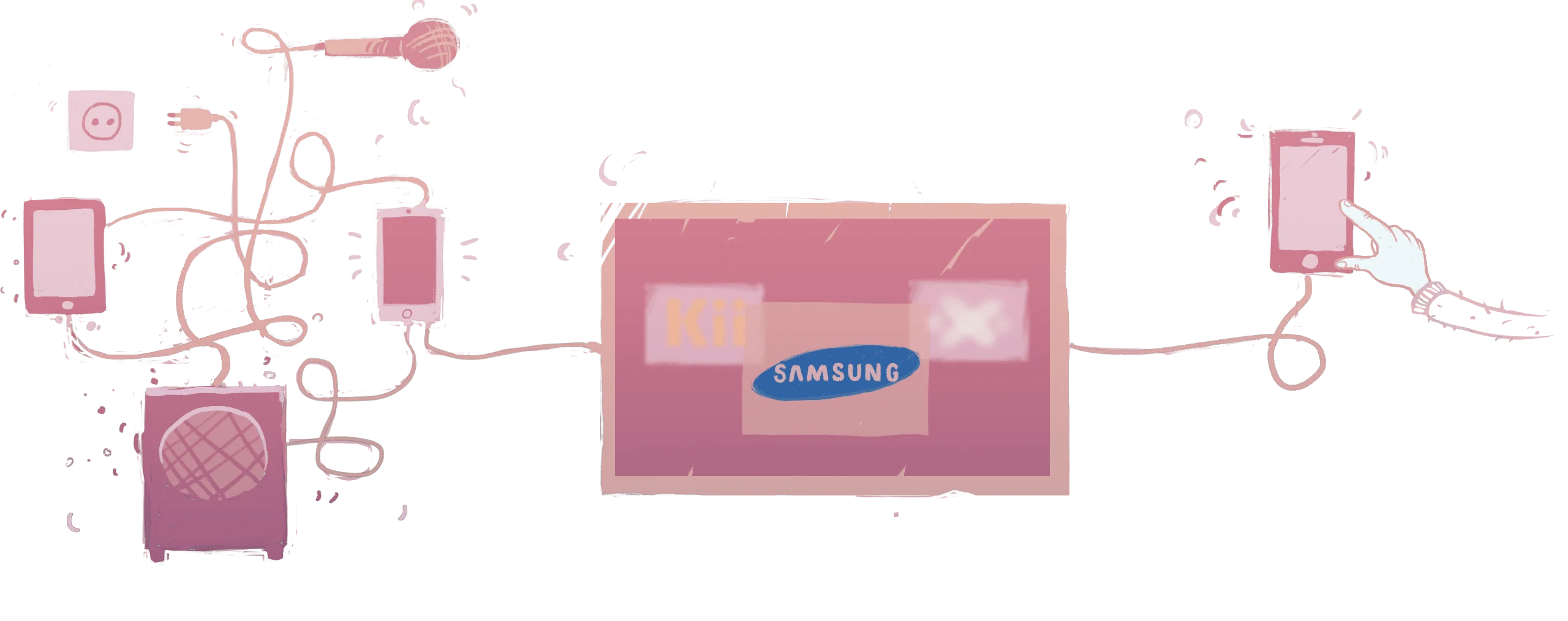 Speed up IoT Development with Middlewares. Round two: Samsung ARTIK