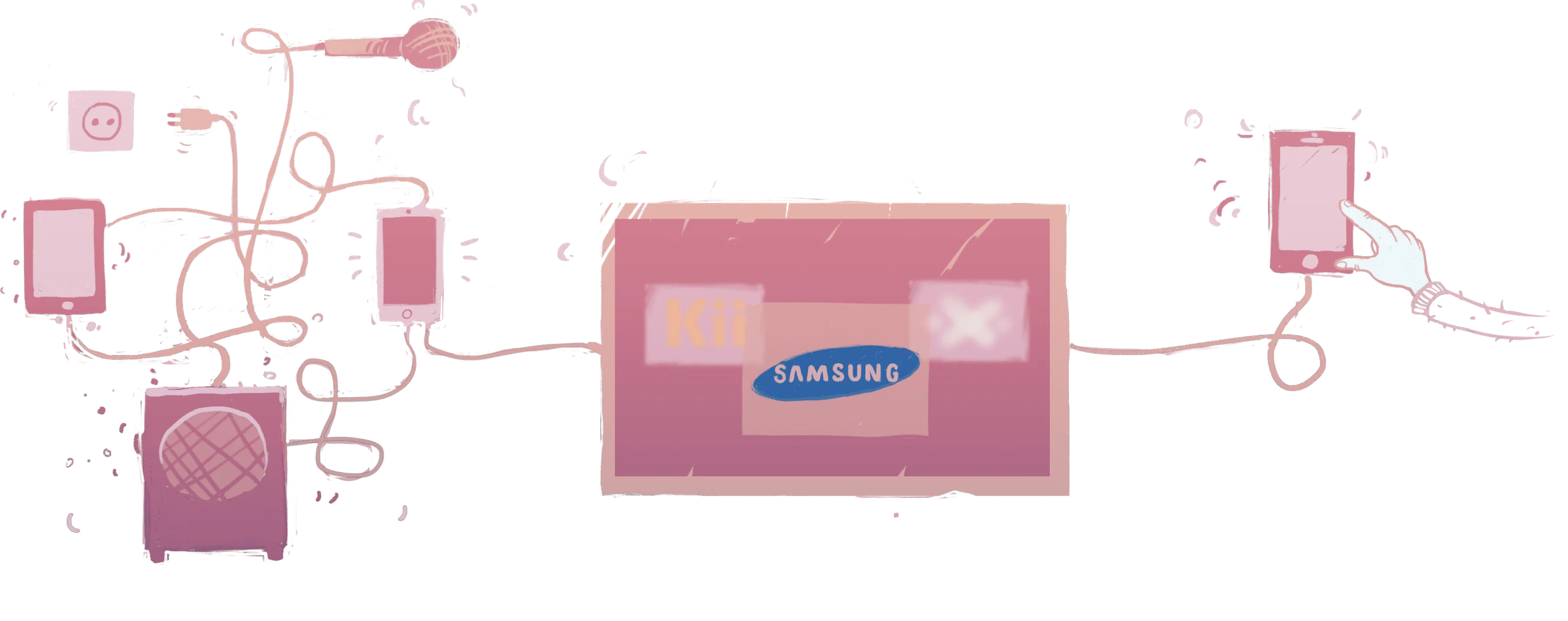 Speed up IoT Development with Middlewares. Round two: Samsung ARTIK