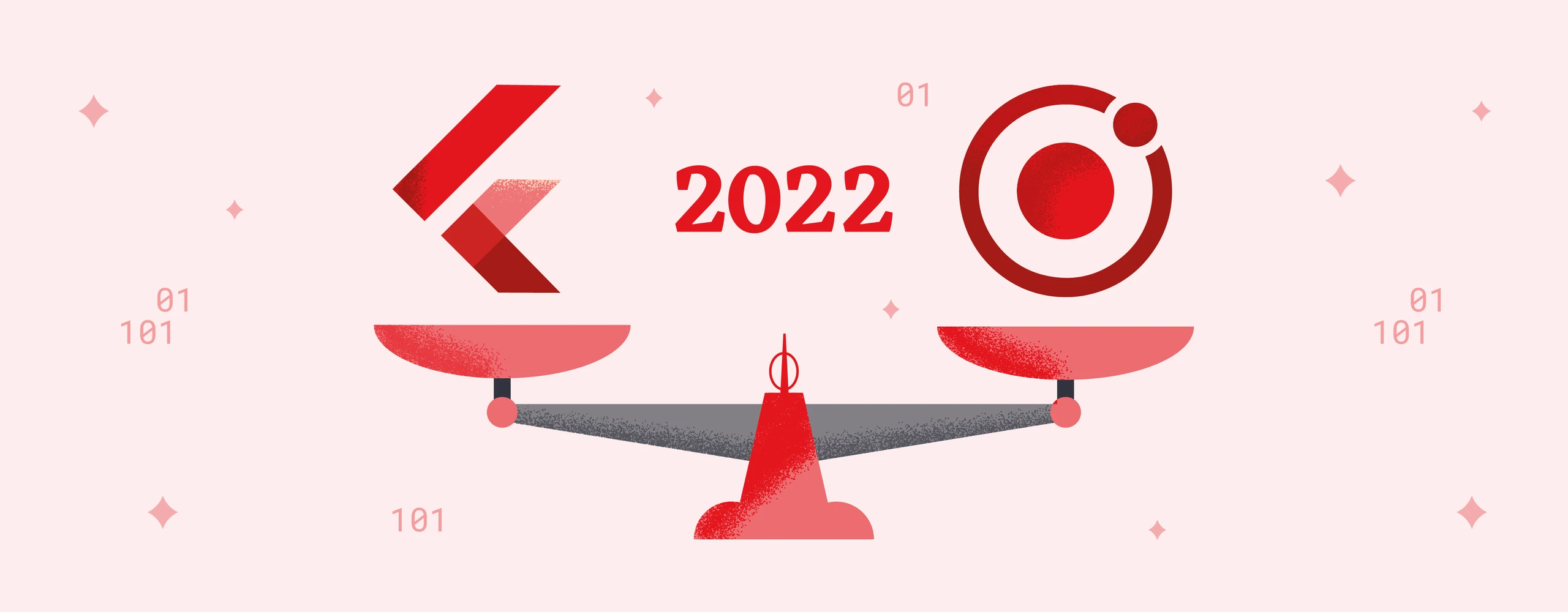 Flutter vs. Ionic: Which Cross-Platform Framework To Use in 2023