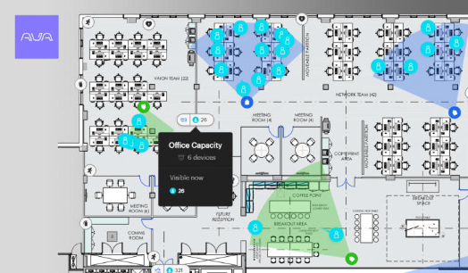 a visualization of occupancy treshold monitoring in openpath
