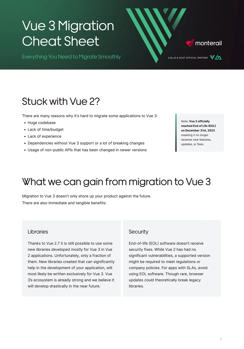 Vue.js cheat sheet preview 